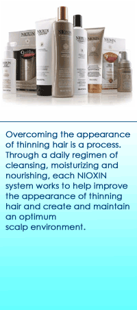 Nioxin